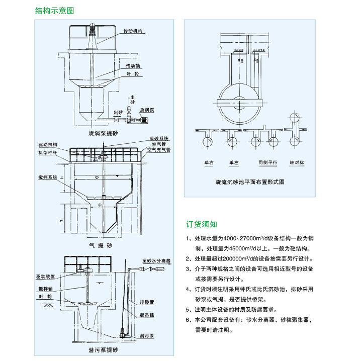 HXCS型旋流沉砂池除砂机
