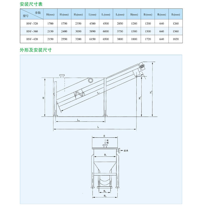HSF型螺旋式砂水分离器