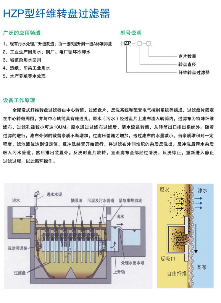 HZP型纤维转盘过滤池