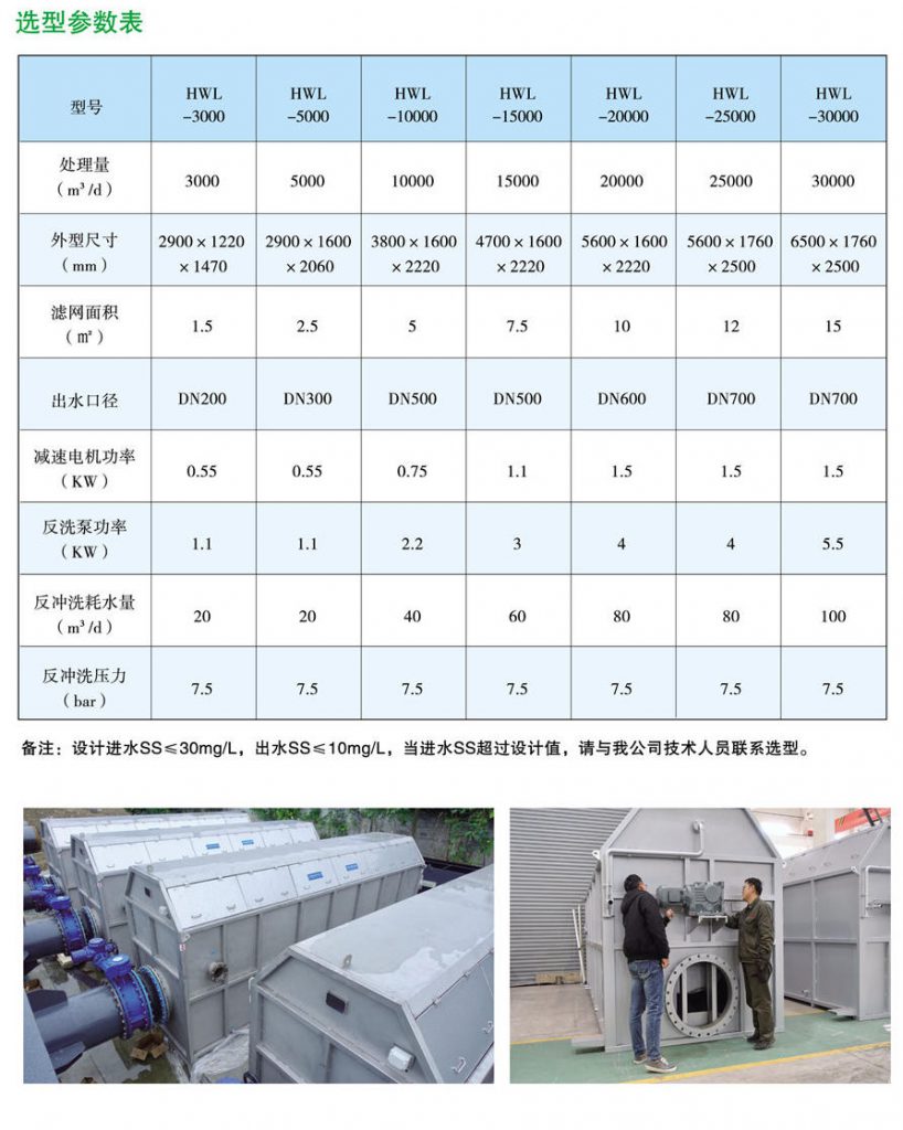 HWL型转鼓式精密过滤器