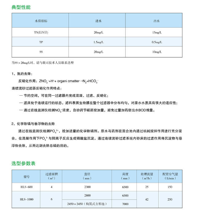 HLS型连续流砂过滤器