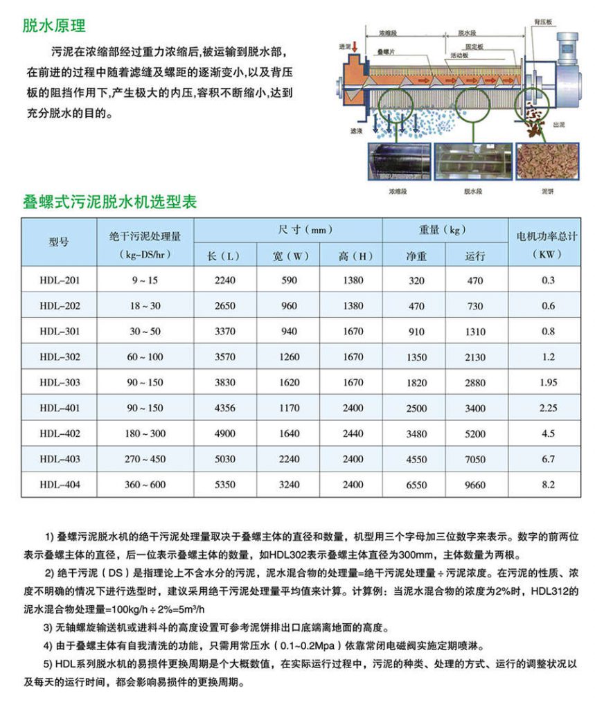 HDL型叠螺式污泥脱水机