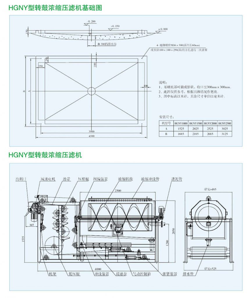 HGNY型转鼓浓缩压滤机