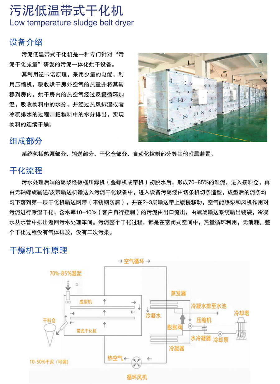 污泥低温带式干化机
