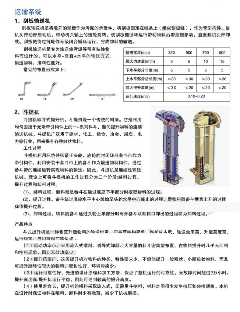 污泥输送设备