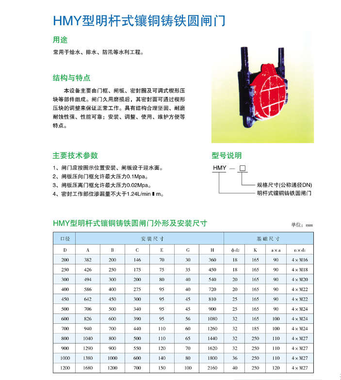 HMY型明轩式镶铜铸铁圆闸门