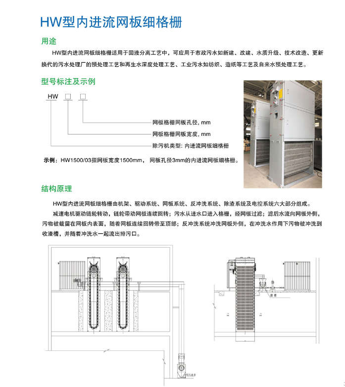 HW型内进流网板细格栅