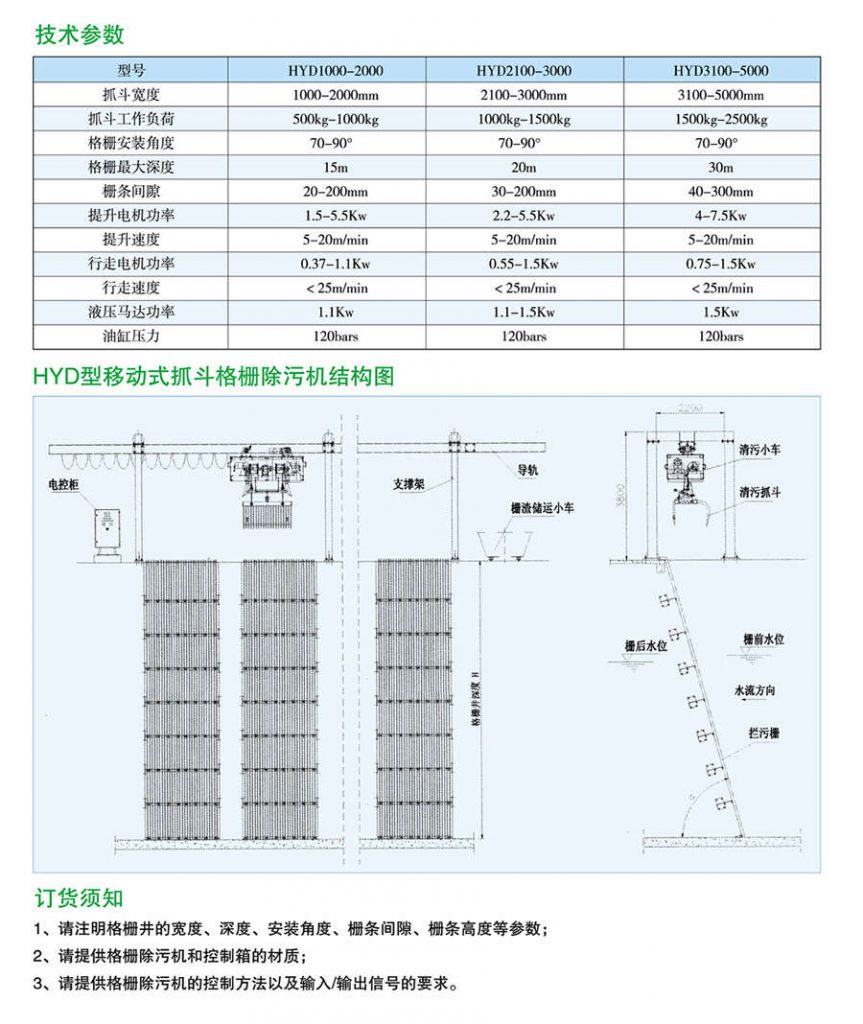 HYD型移动式抓斗格栅除污机
