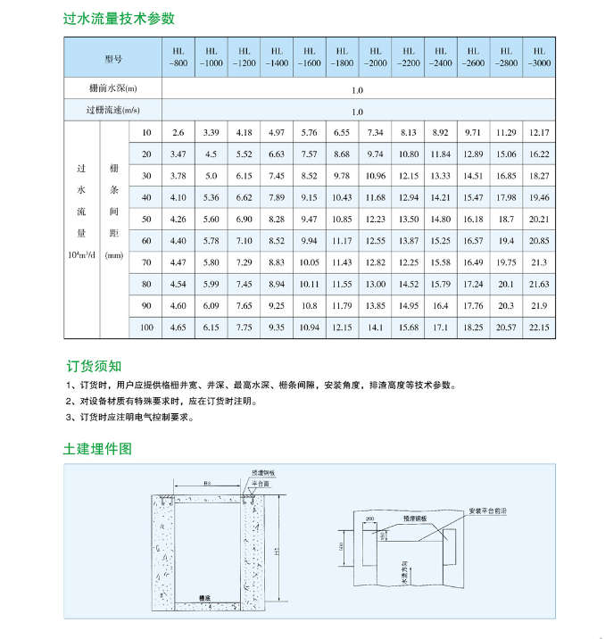 HL型旋转式粗格栅清污机