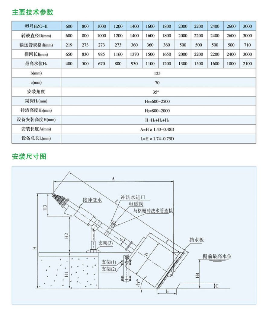 HZG-II型转鼓式格栅