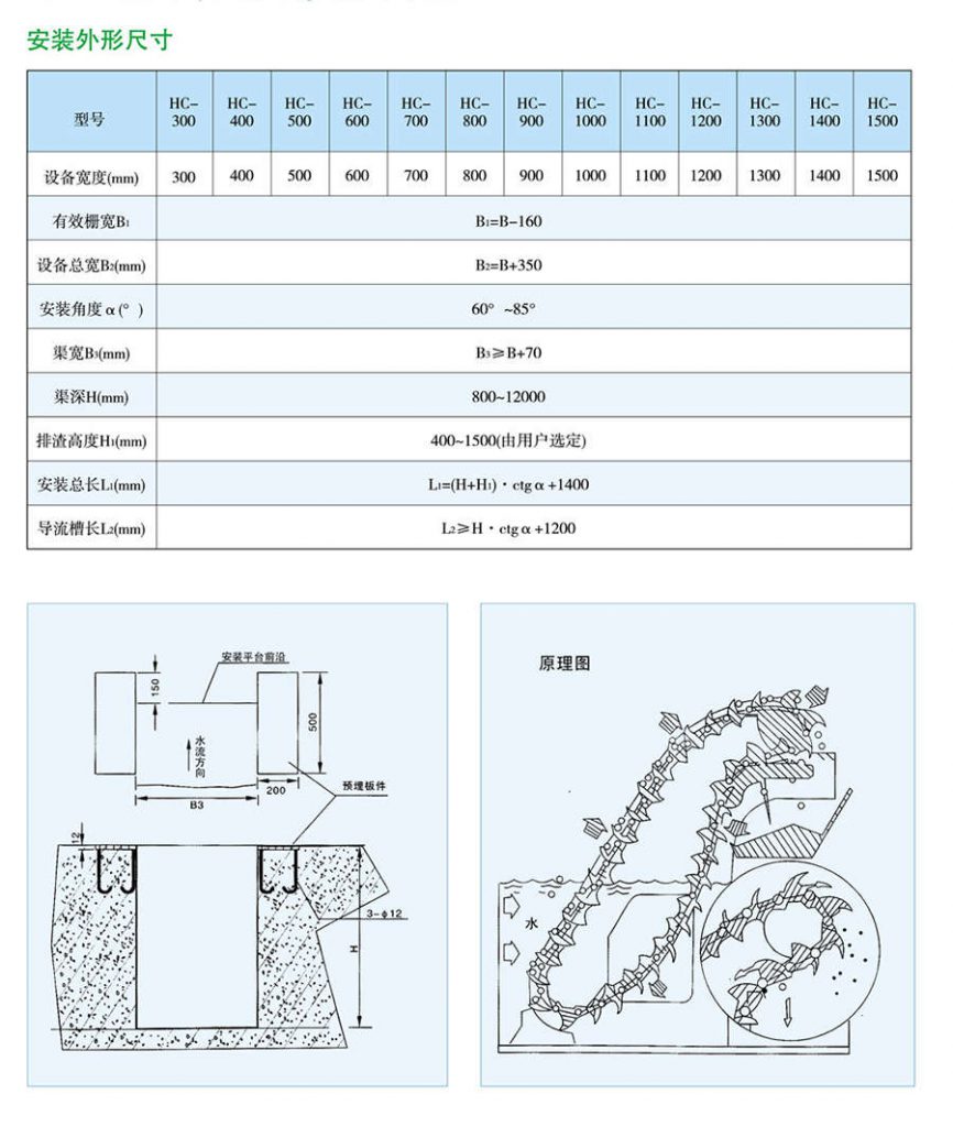 HC型旋转式固液分离器