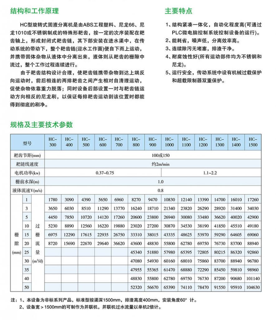 HC型旋转式固液分离器