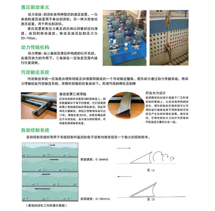 HWF型液压往复式刮泥机