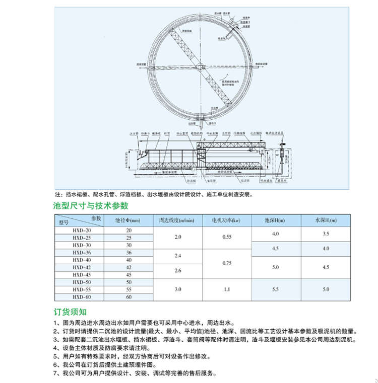 HXD型中心传动单（双）管式吸泥机