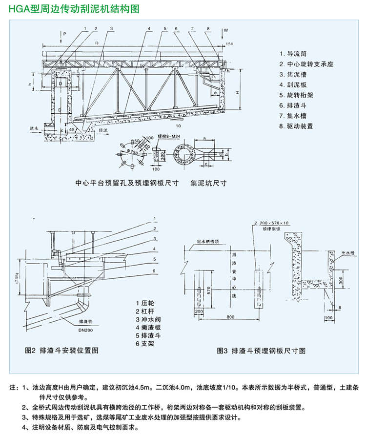 HGA型周边传动刮泥机